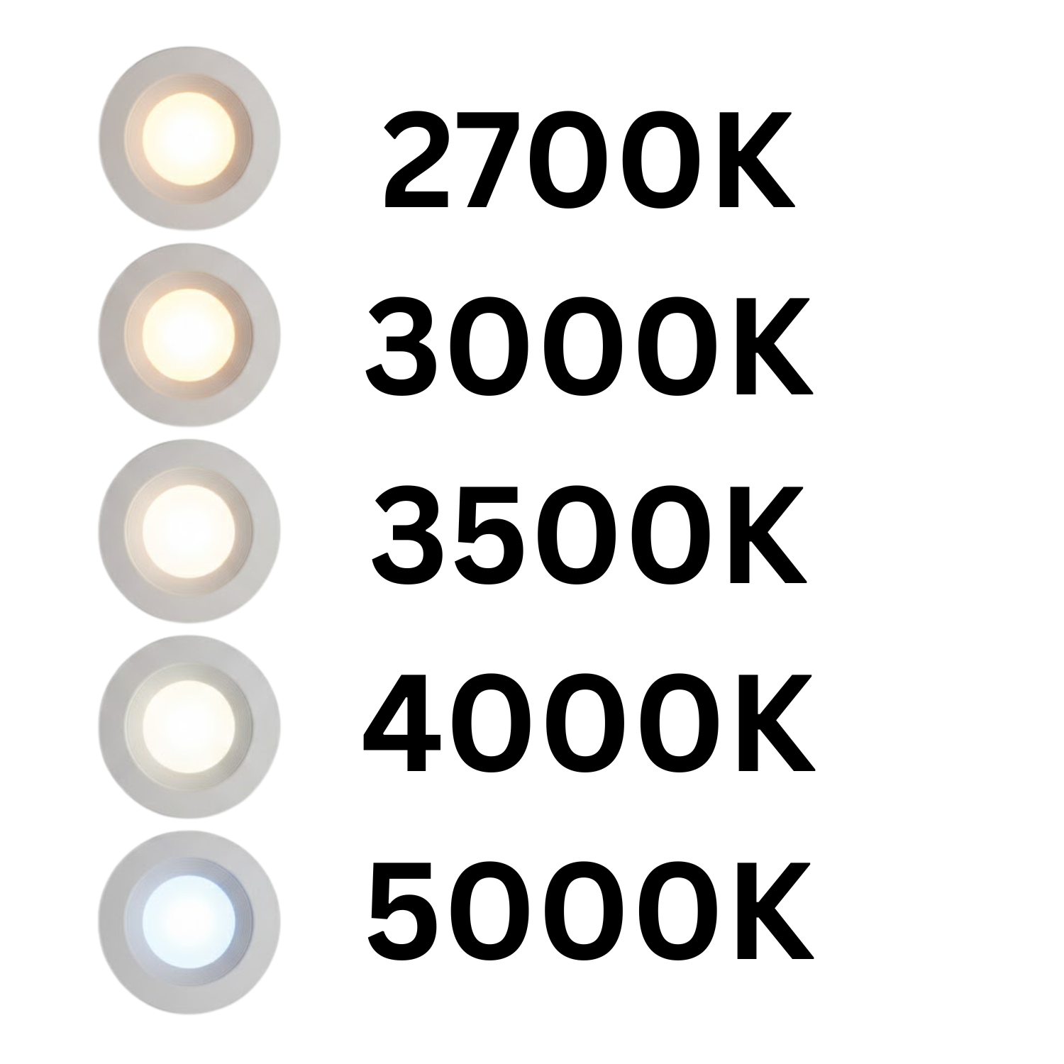 LED 4" Ribbed Retrofit Recessed Trim - 13W - 3K, 4K, 5K - Transitional Disk Lights