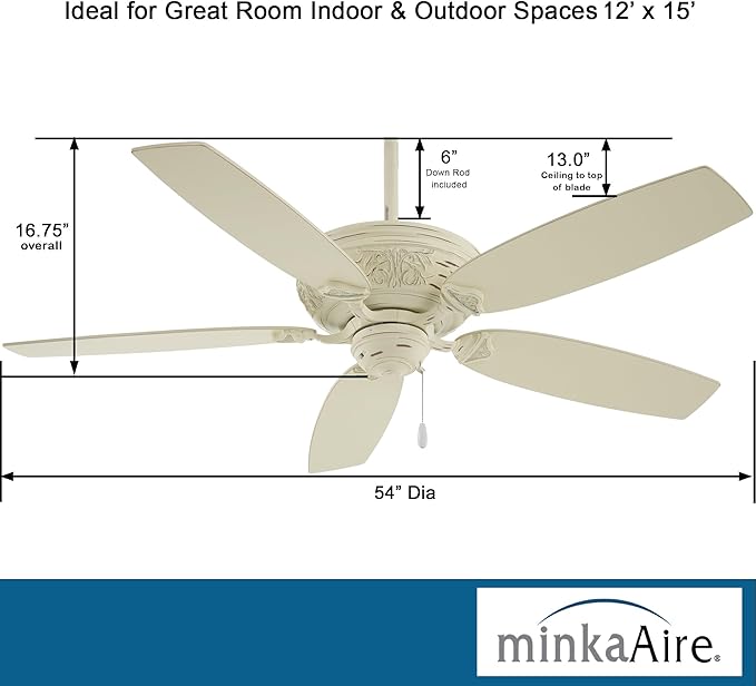 MinkaAire Classica 54″ Ceiling Fan — Provencal Blanc
