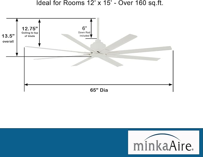 MinkaAire Xtreme H2O 65″ Ceiling Fan — Flat White, 8 Blades, Remote Included, Wet‑Rated