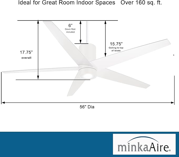 MinkaAire Symbio 56″ Ceiling Fan — Flat White, 5 Blades, Integrated LED & Remote Included