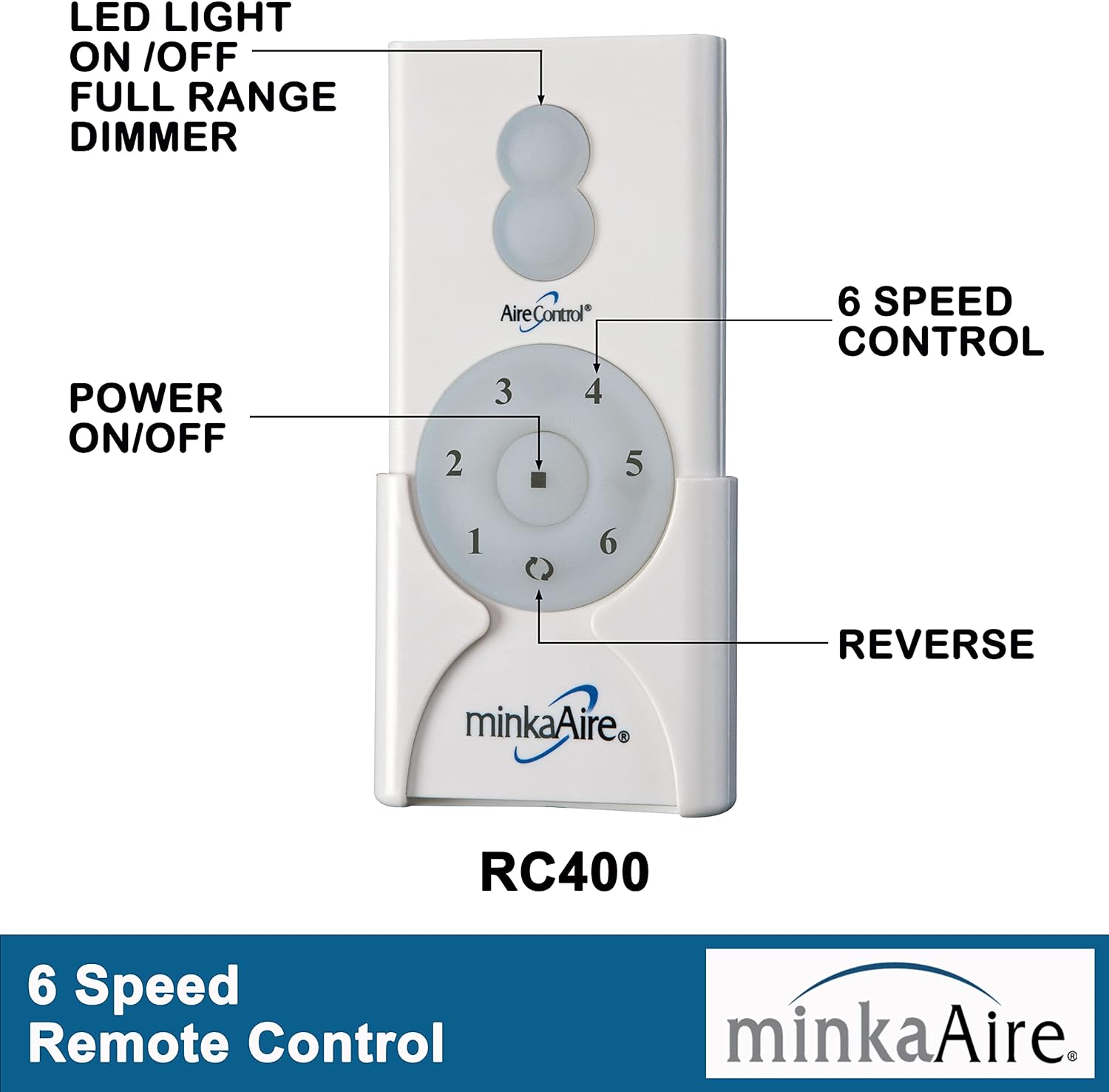 MinkaAire Xtreme H2O 65″ Ceiling Fan — Flat White, 8 Blades, Remote Included, Wet‑Rated