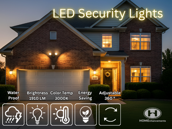 LED-Double Flood-Matte Black-20W 3000K - Architectural-Inspired Flood Lights