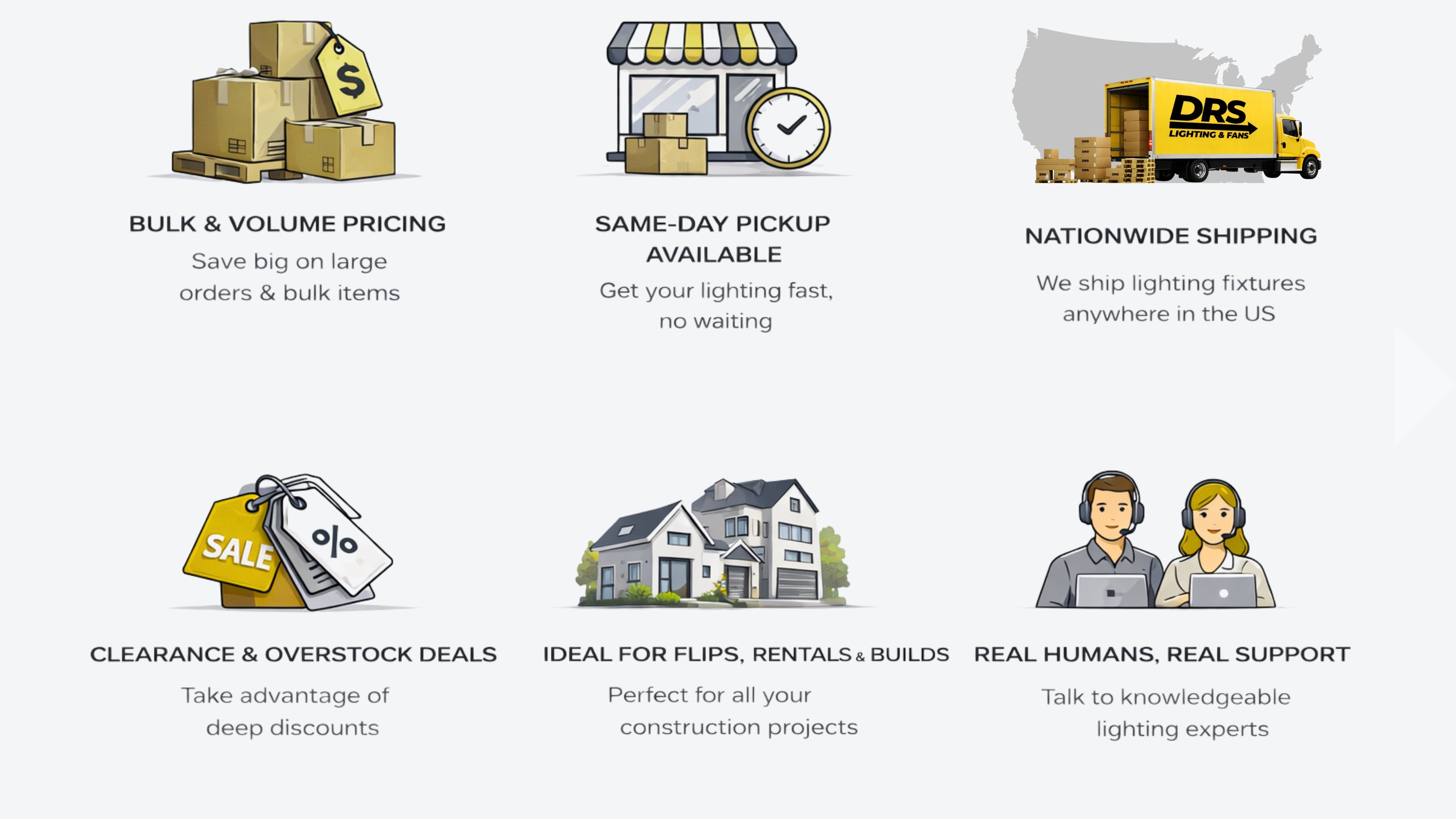 Promotional graphic with various icons and text about bulk pricing, same-day pickup, nationwide shipping, clearance deals, and customer support.