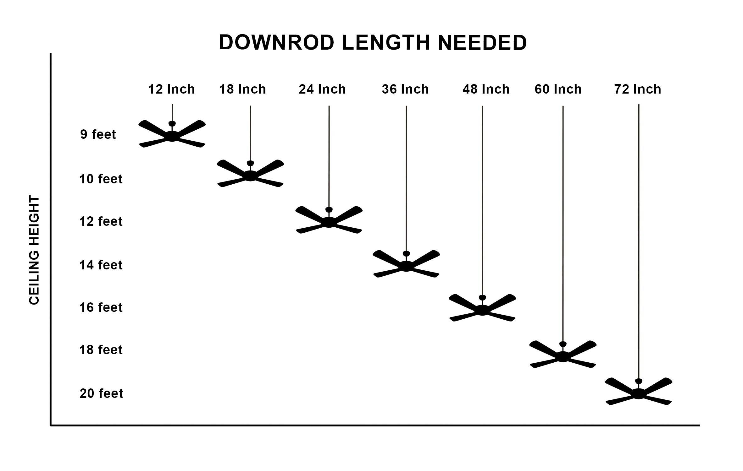 5-Blade 52" Traditional Nickel Ceiling Fan with Lights and White Bowl Shades