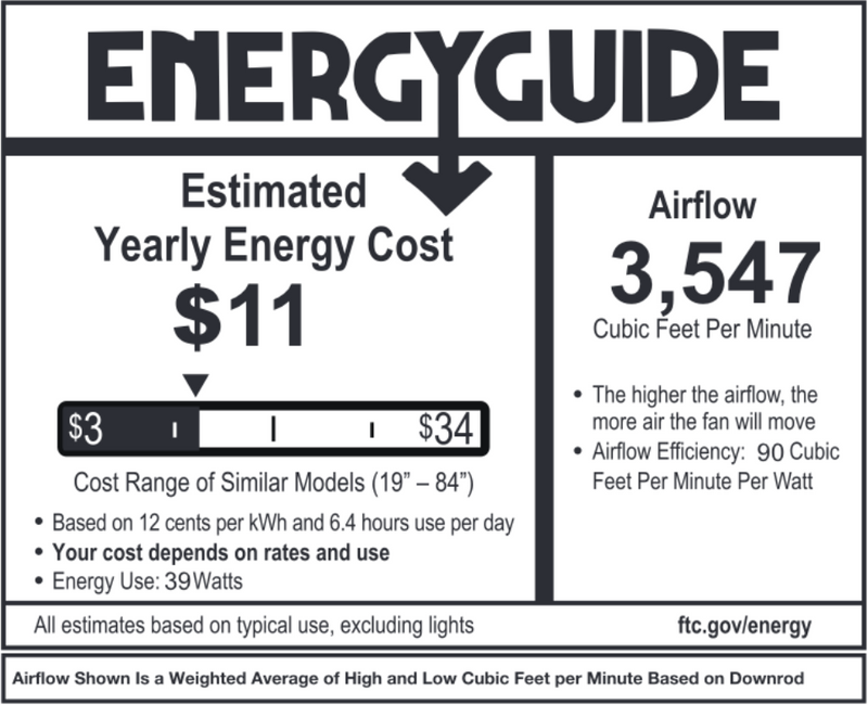  energy guide